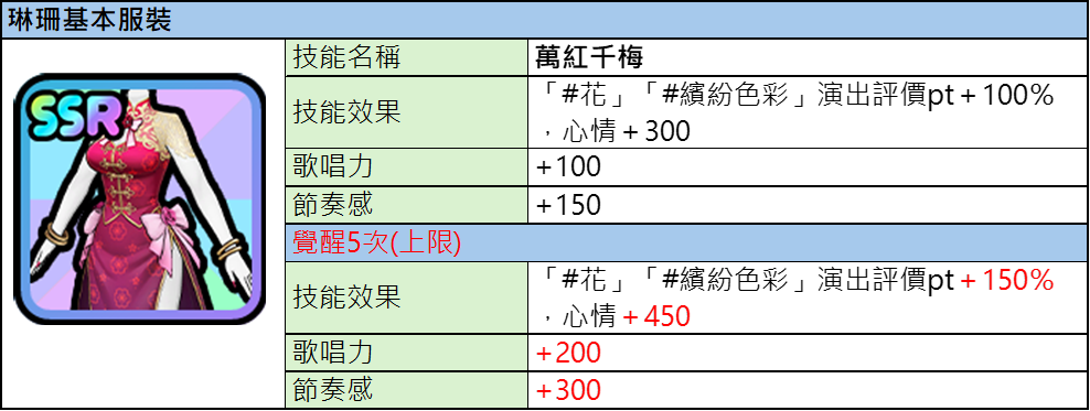 Announcement/活動/03_LINSEN_BANNER.png