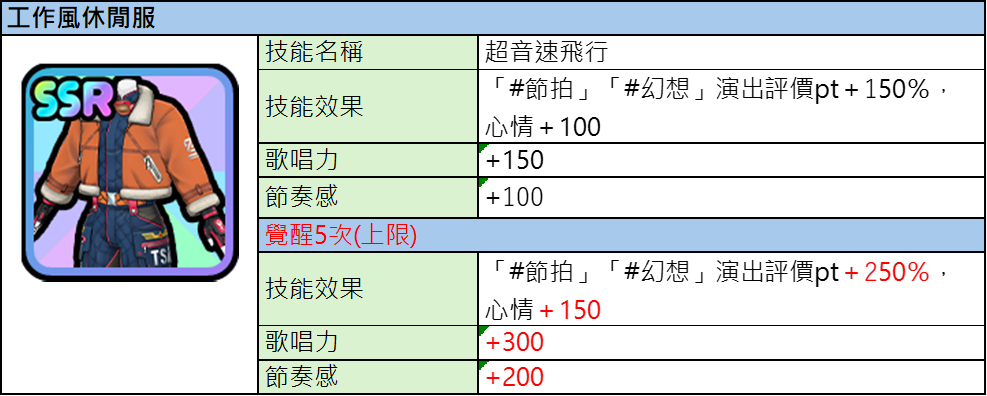 Announcement/轉蛋/20250418_gacha_Huku02.png