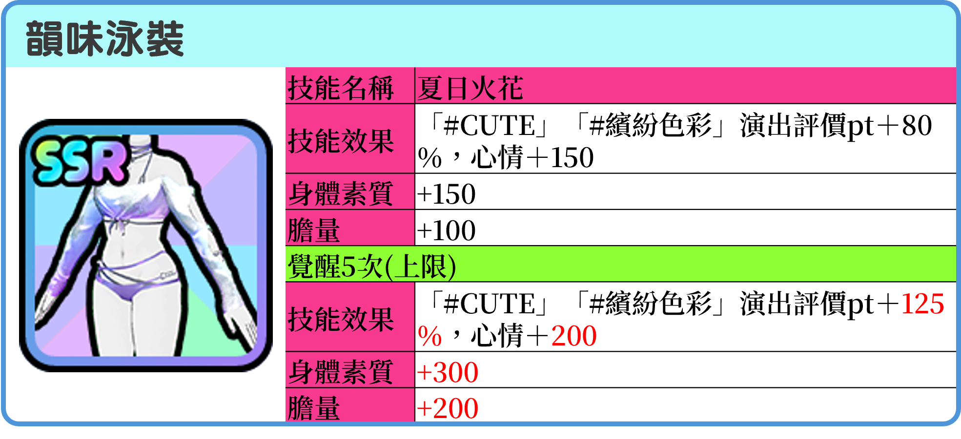 Announcement/轉蛋/20250814_XINYI_SW_Body.png