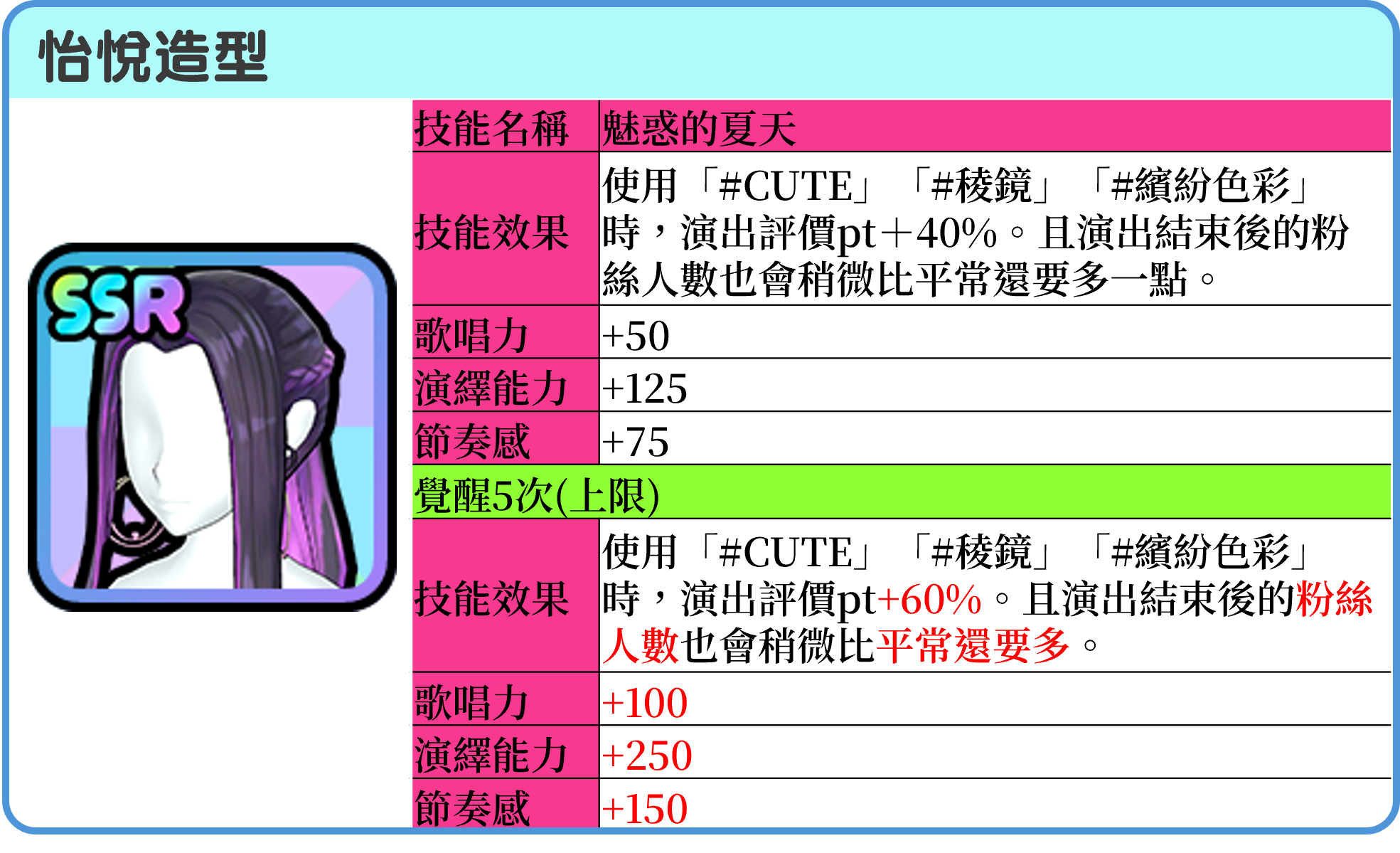 Announcement/轉蛋/20250814_XINYI_SW_Head.png