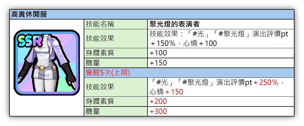 Announcement/轉蛋/XIYEN_Body_01_03.png
