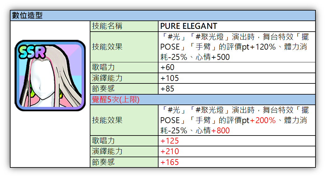 Announcement/轉蛋/XIYEN_HairMake_01_03.png